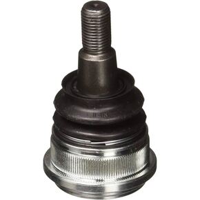 Nunc congue dui nec...