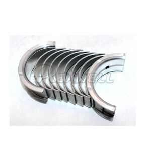 Nunc congue dui nec...