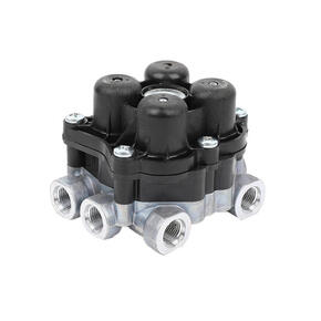 Nunc congue dui nec...